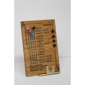 Rummy Scorecard